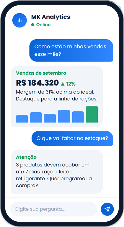 Conversa com o MK Analytics na IA: vendas do mês e produtos que vão faltar no estoque